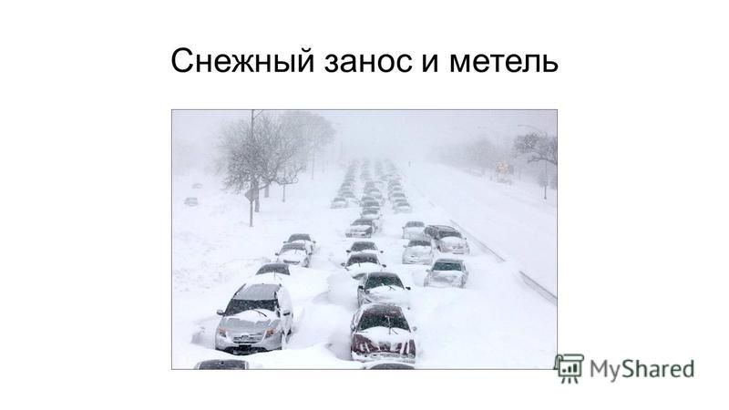 Действия при снежных заносах. Схема снежного заноса. Снежные заносы. Снежные заносы аэродинамика. Снос и занос в чем разница.