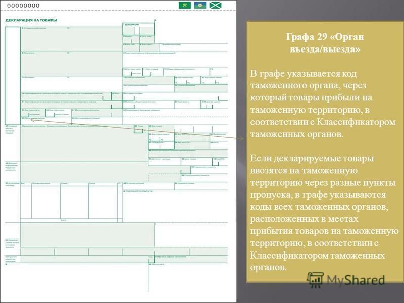 Декларация на товары. Исчисление платежей в таможенной декларации. Графа 12 общая таможенная стоимость заполняется если. Графа в в таможенной декларации. 54 Графа таможенной декларации.