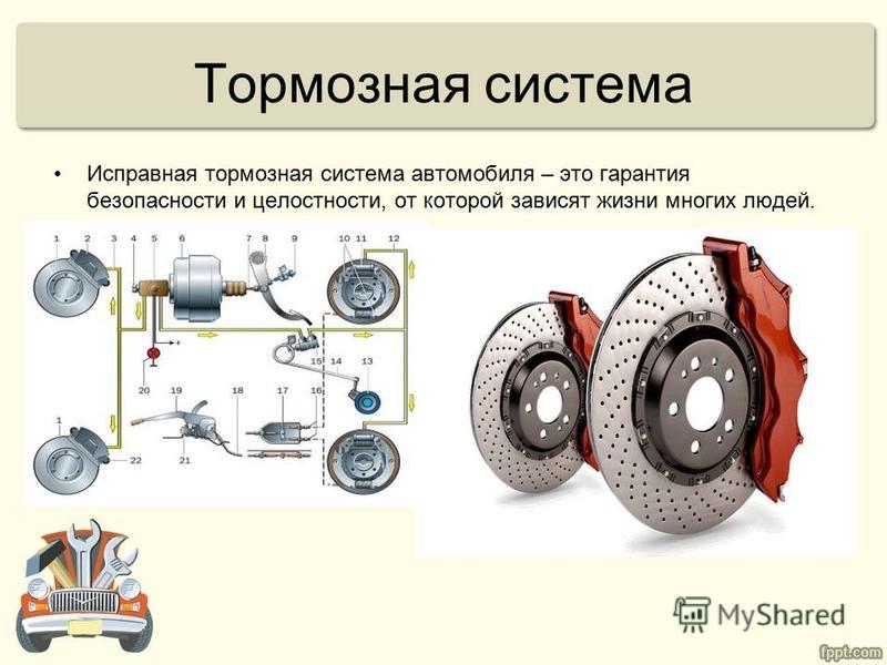 Тормозная система машины: Тормозная система автомобиля