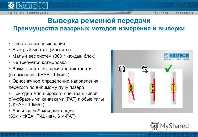 Как пользоваться быстрым стартом