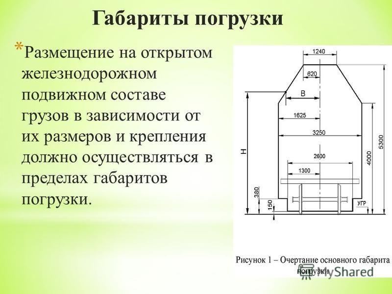 Допустимые габариты перевозимого груза: Допустимые габариты перевозимого груза: высота, ширина