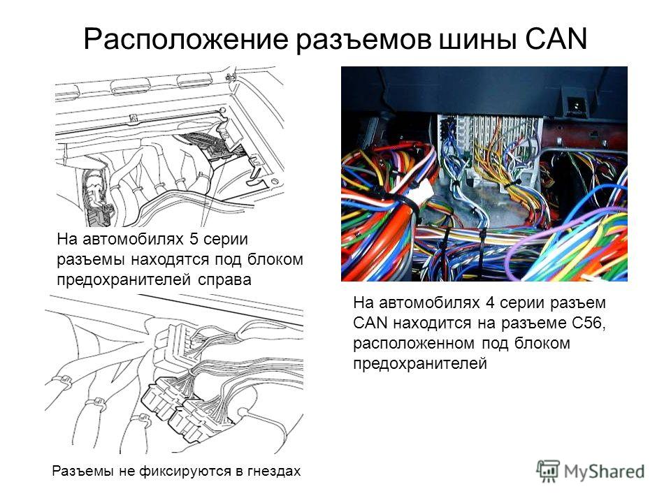 Что такое кан шина в автомобиле