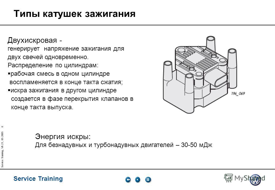 Неисправности катушки зажигания