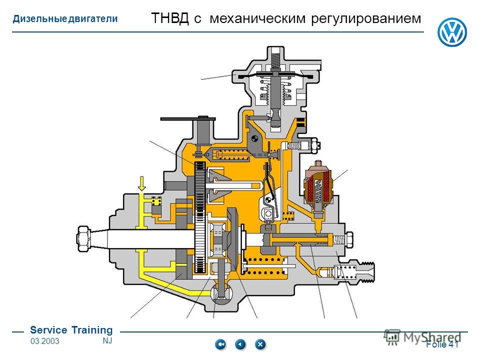 Дизельный двигатель без тнвд: Золотая десятка дизельных двигателей - Автомодерн