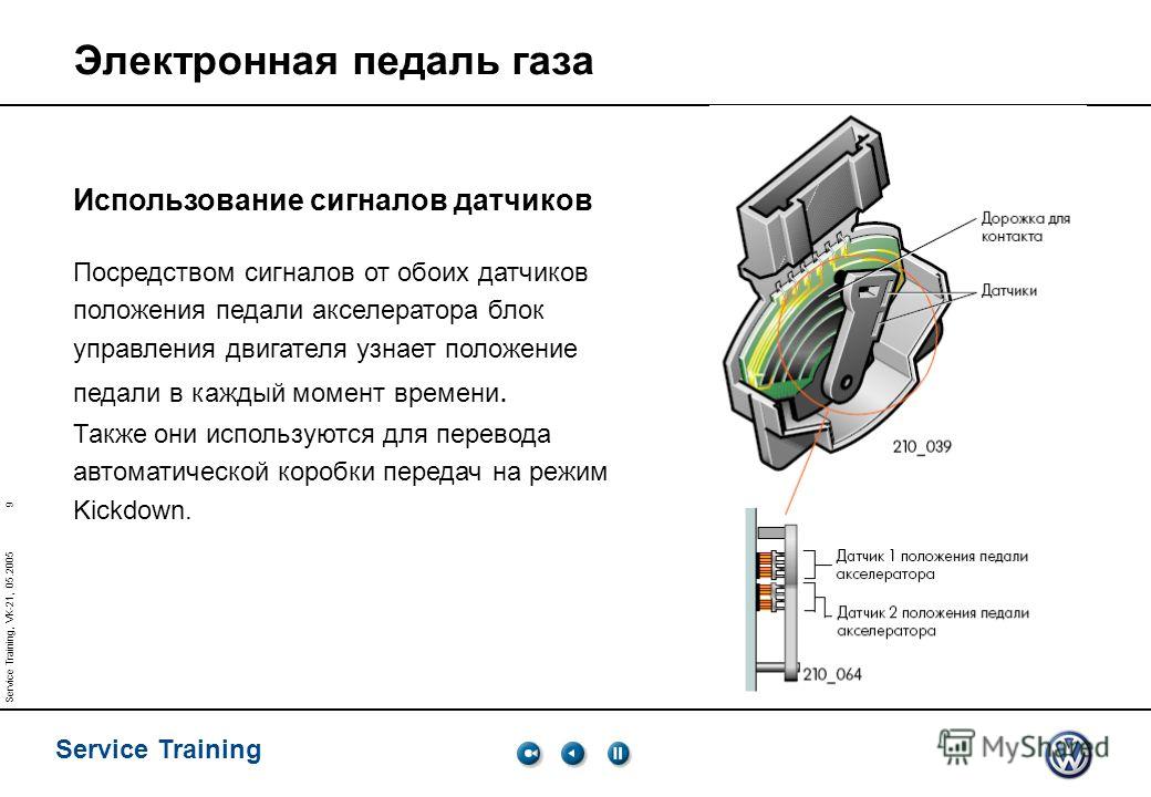 Принцип работы электронной. Педаль газа КАМАЗ электронная схема. Схема электронной педали ДВС 405. Схема электронной педали газа Пежо 206. Схема электронной педали КАМАЗ.