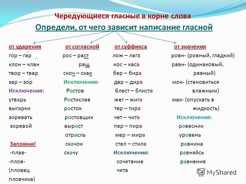 Что обозначает слово рестайлинг: Что такое рестайлинг автомобилей: зачем нужен, примеры