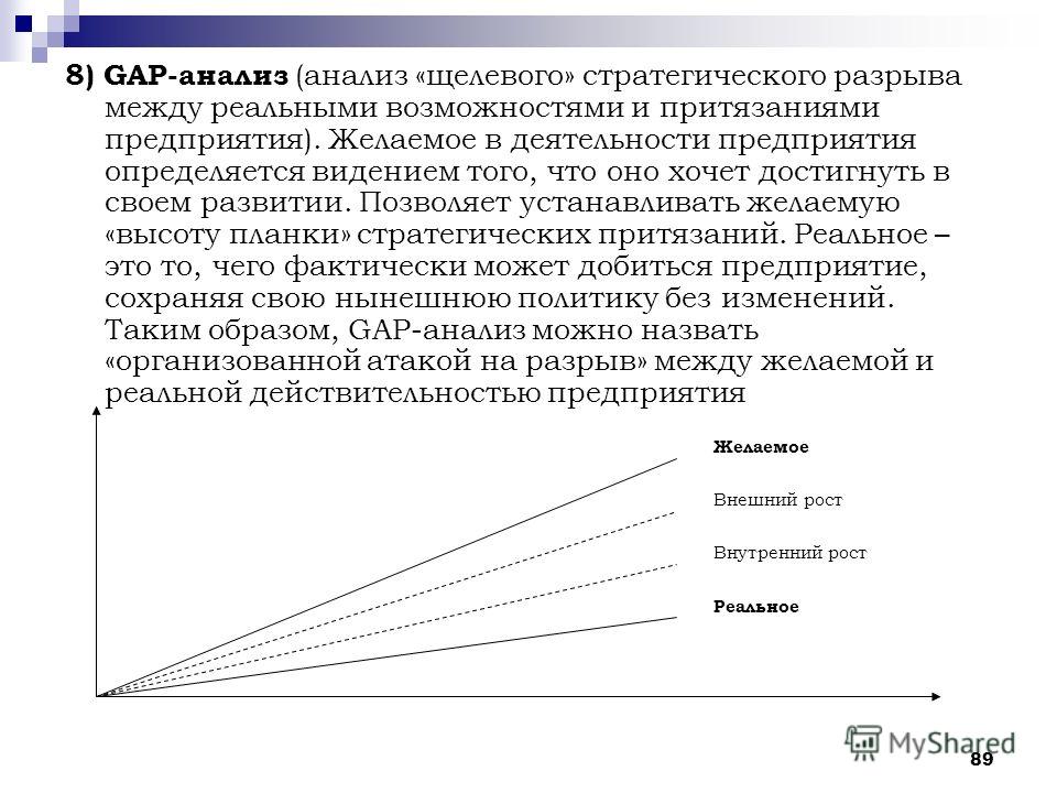 Gap расшифровка аббревиатуры: GAP расшифровка аббревиатуры - Советчица Кидстафф