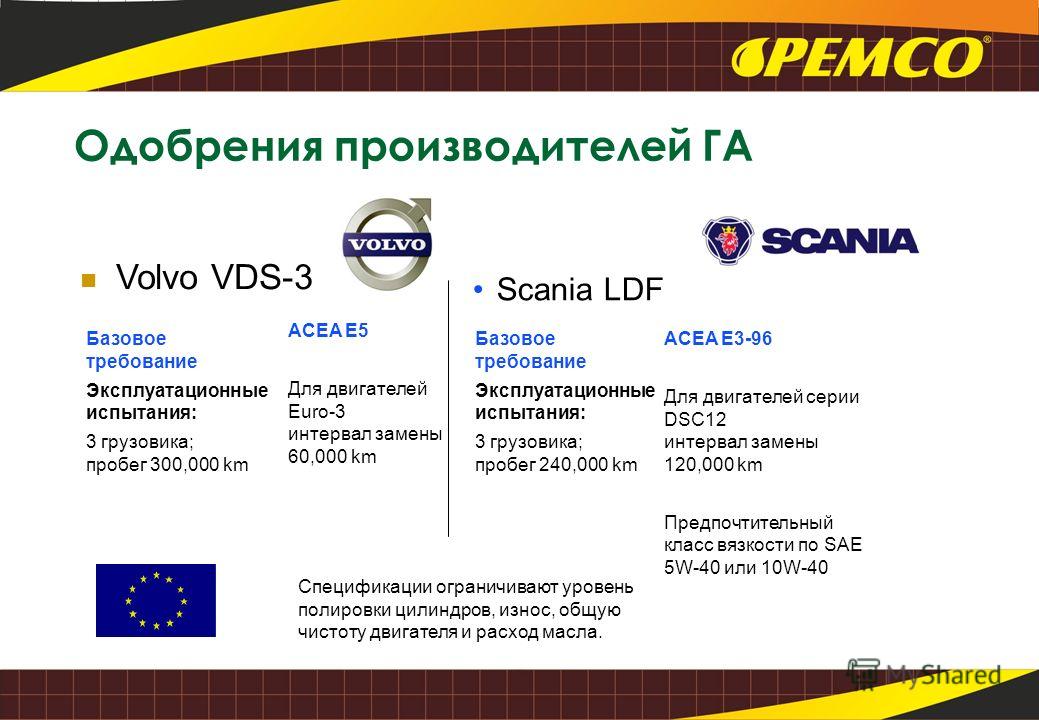 Вольво производитель какая страна: Вольво (VOLVO) страна производитель