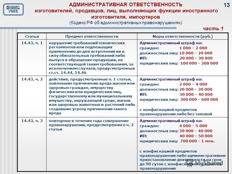Просрочены права какой штраф 2018: Штраф за просроченные водительские права в 2023 году
