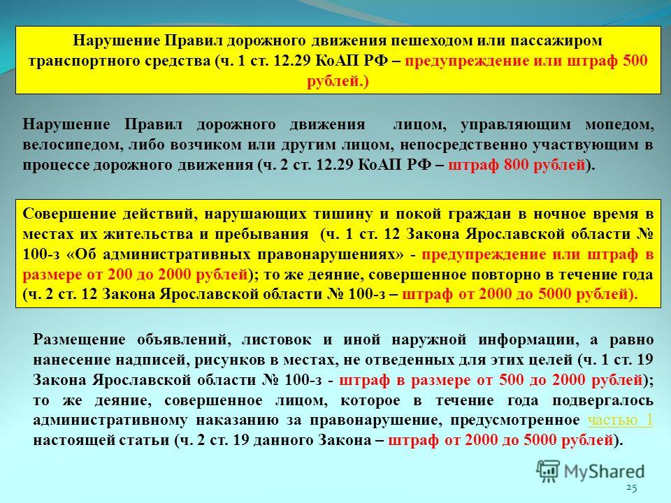 1 1 нарушение правил. Ст 12.29 КОАП РФ. ПДД 12.29Ч.1. Нарушение ПДД пешеходом статья КОАП. Ст 12 29 КОАП РФ штраф.