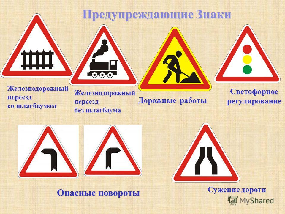 Предупреждающие знаки для пешехода на дороге: информационные, предупреждающие, запрещающие и предписывающие