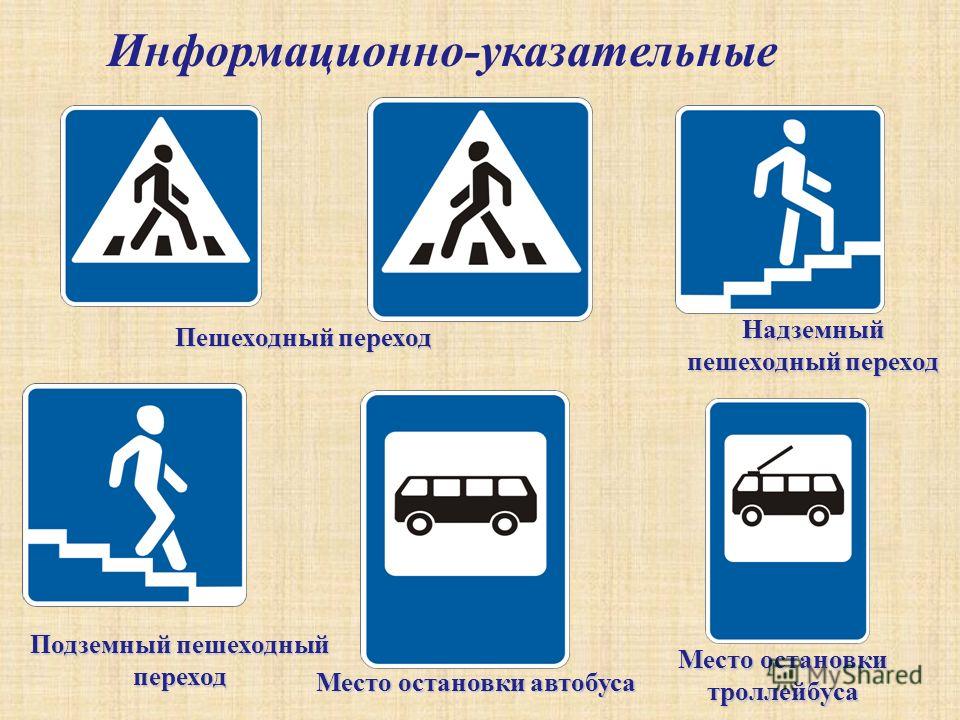 Предупреждающие знаки для пешехода на дороге: информационные, предупреждающие, запрещающие и предписывающие