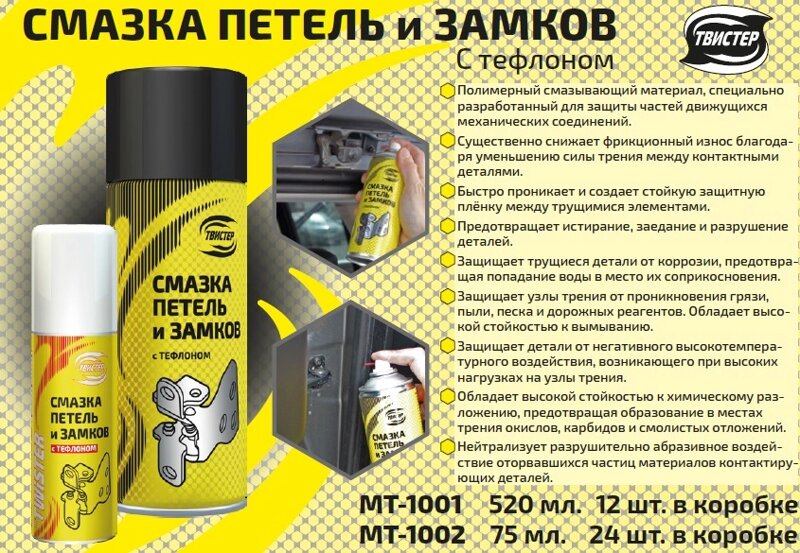 Смазка петель и замков: Смазка-спрей SILICOT SPRAY для замков и петель — ВМПАВТО