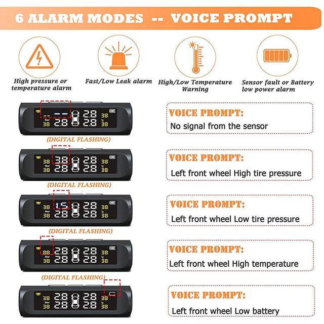 Tpms система контроля давления в шинах инструкция: Solar TPMS Solar TPMS ( ).