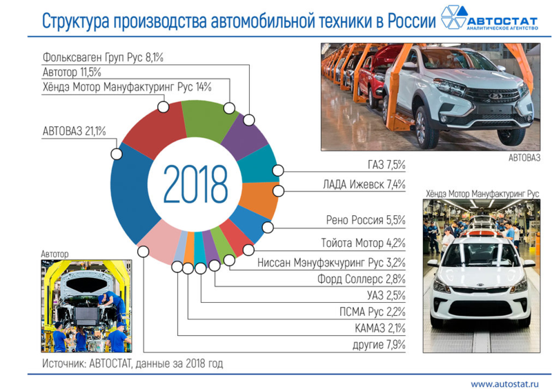 Тойота какой страны производства: Страна производитель Тойота (Toyota)