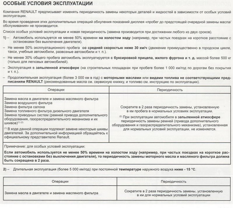 Интервалы замены технических жидкостей: Замена технических жидкостей в автомобиле