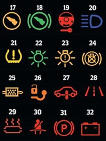 Значки на приборной панели тойота: Toyota обозначения значков на приборной панели