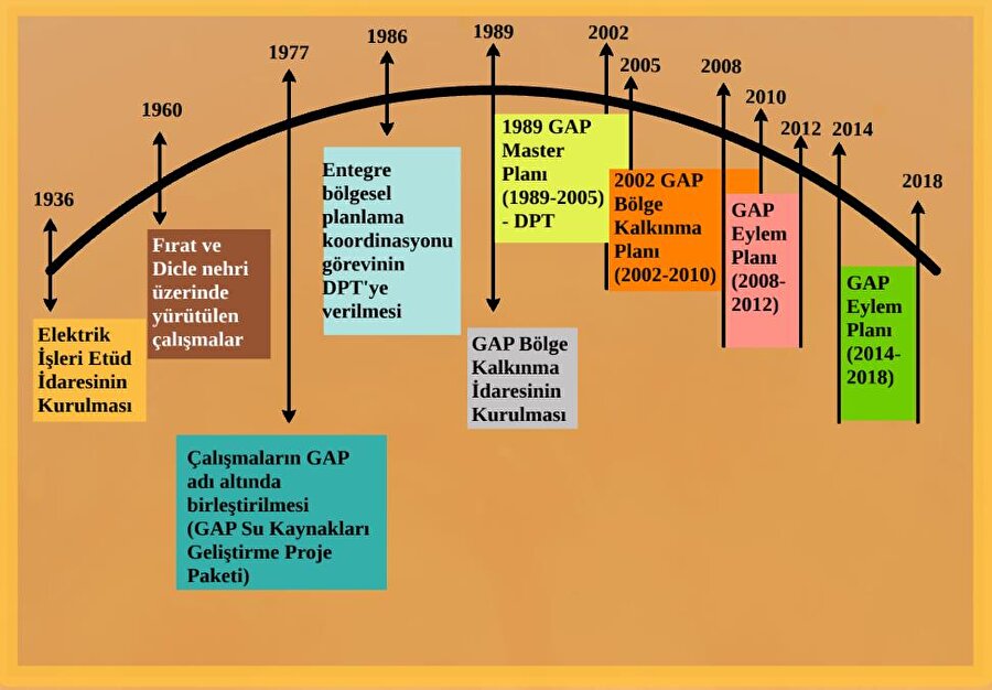 Фирма gap расшифровка: Gap история бренда - Журнал о сasual моде Soberger