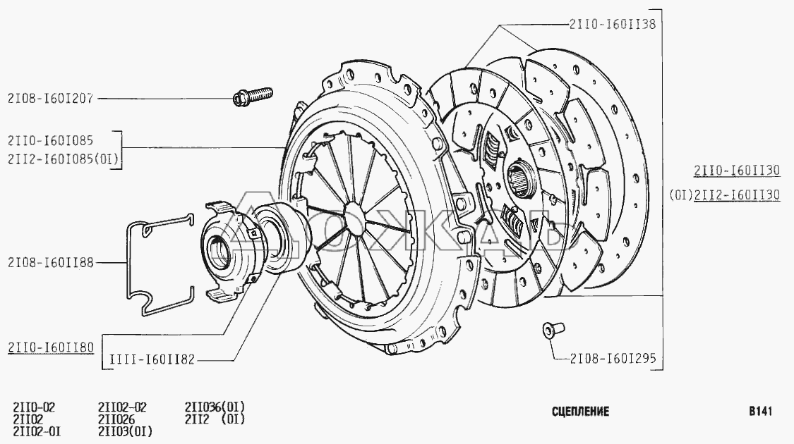 Установка диска сцепления ваз 2109: Как заменить сцепление на ВАЗ-2109 своими руками