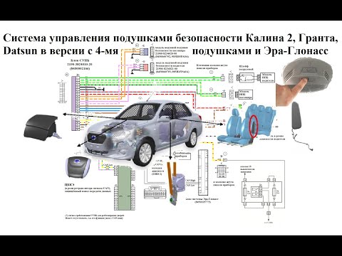 Установка эра глонасс на легковые автомобили стоимость: Установка ГЛОНАСС. Цены.