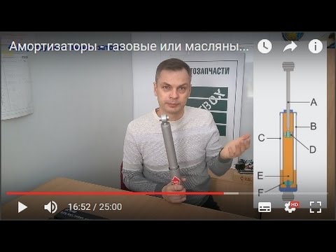 Какие лучше амортизаторы газовые или масляные: газовые или масляные. Советы, как выбрать амортизатор для автомобиля от интернет-магазина запчастей TopDetal.ru