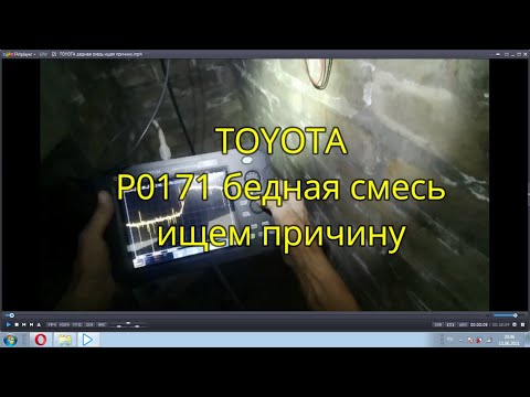 Ошибка богатая смесь причины: Перевірка браузера, будь ласка, зачекайте...