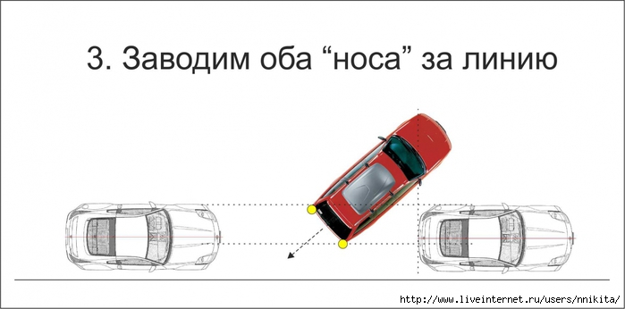 Параллельная парковка задним ходом картинка