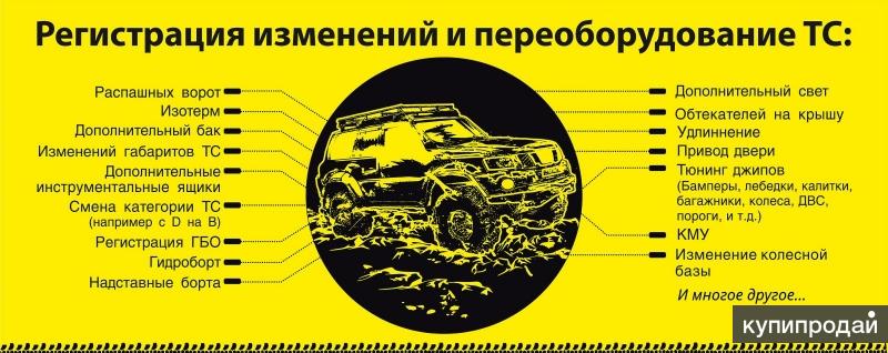 Регистрация изменений в гибдд: Внесение изменений в конструкцию автомобиля будет стоить 1000 ₽ с 1 января 2023 года