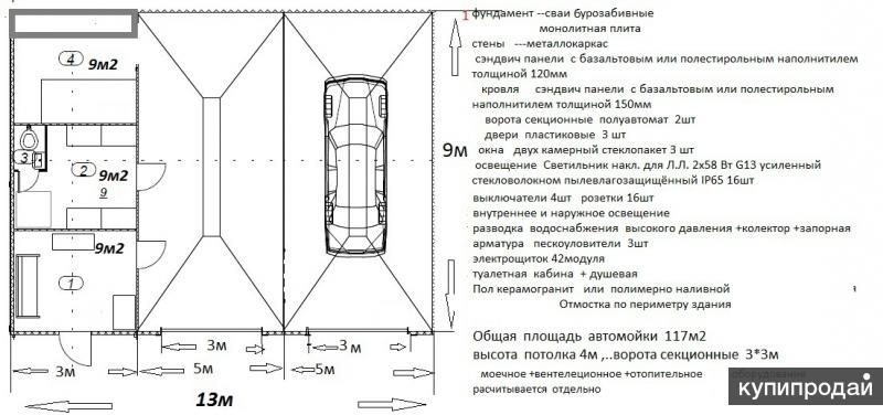 Как устроена автомойка: Как устроена автомойка | ПримАвтоКомплекс