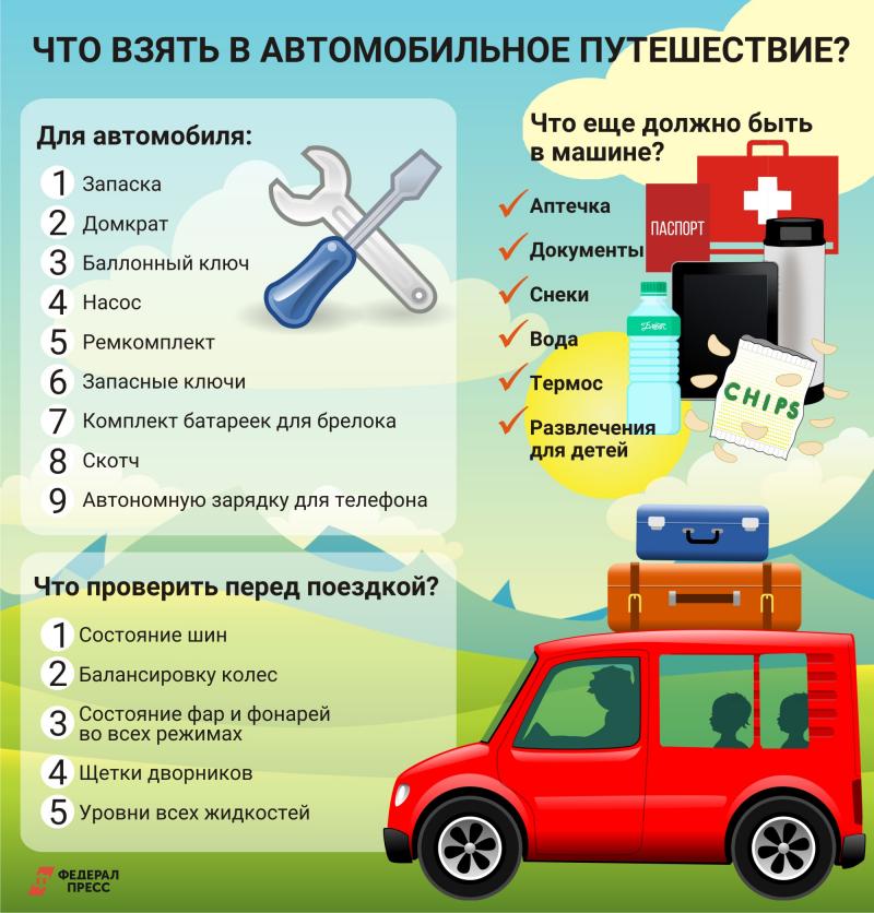 Что необходимо иметь в автомобиле: Что обязательно нужно иметь с собой при поездке в автомобиле