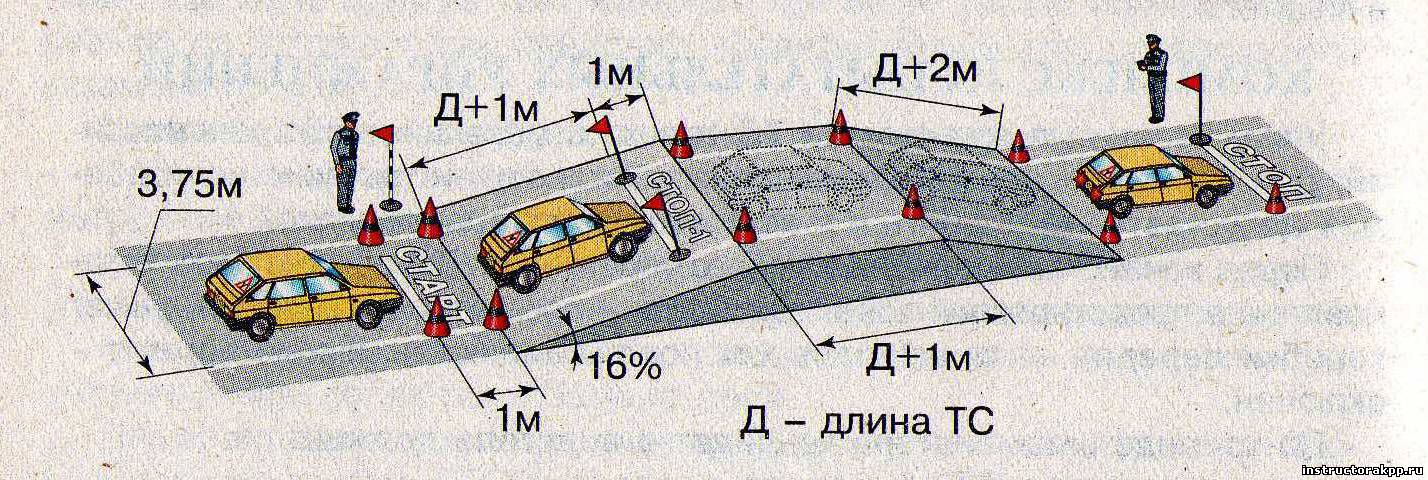 Как останавливаться на механике: Как правильно тормозить на механике: два простых способа