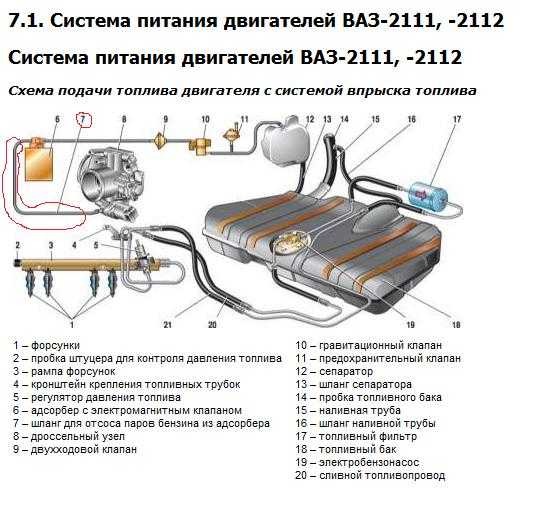 Абсорбер для чего нужен: Адсорбер в автомобиле, что это такое и для чего он нужен?