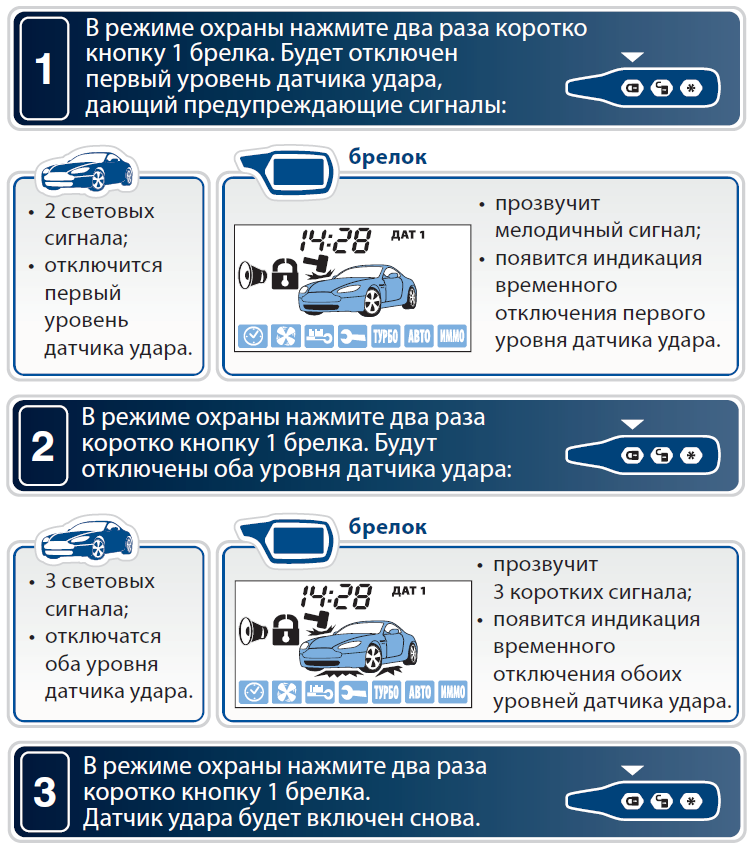 Как поставить на автозапуск: Автозапуск Старлайн как включить с брелка A93 A91 A9 A92 какие кнопки нажимать