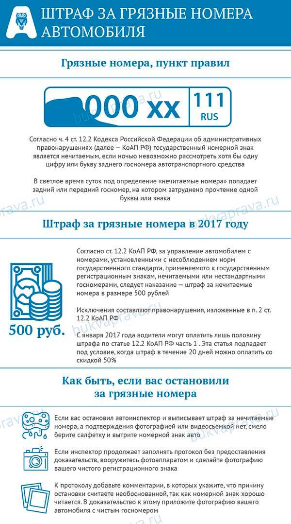Какое наказание за нечитаемые номера: Штраф за грязную машину