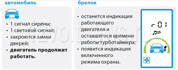 Как поставить на автозапуск: Как добавить программу в автозагрузку Windows 10