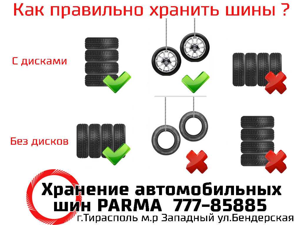 Почему нельзя хранить колеса с дисками стоя: Можно ли хранить автомобильные шины дома