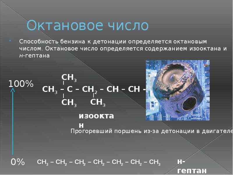 Повысить октановое число бензина: Как повысить октановое число бензина - увеличить октановое число 92 бензина