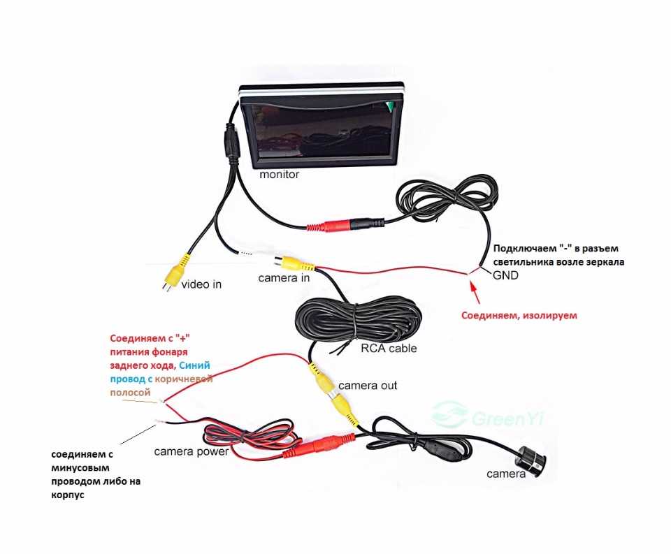 Как подключить камеру заднего вида к монитору