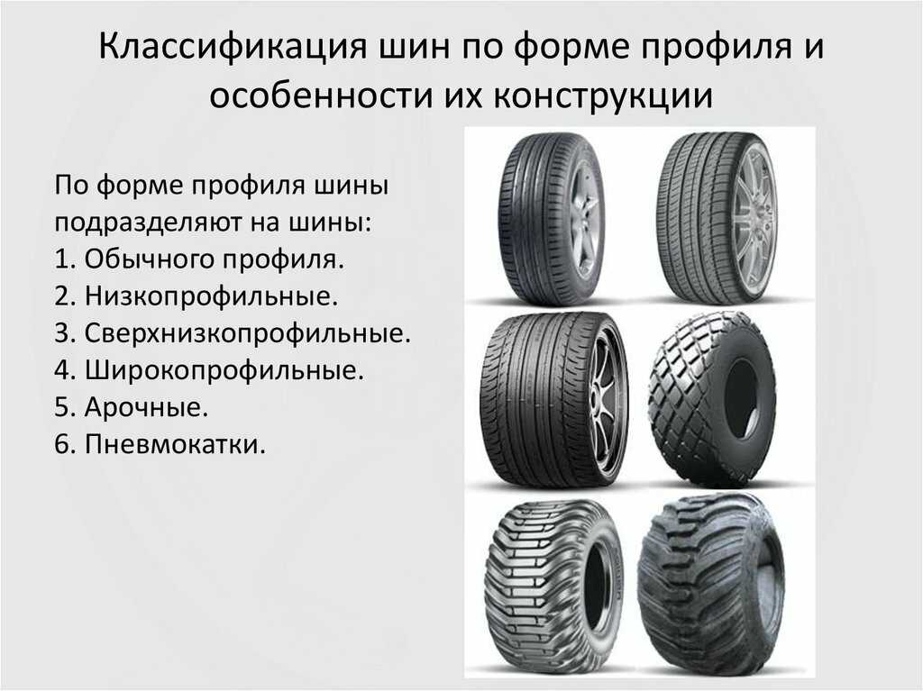 Как устанавливать радиальные шины: Конструкция радиальной шины шиномонтаж АВК. Профессиональный шиномонтаж АВК в Ступине и Кашире.