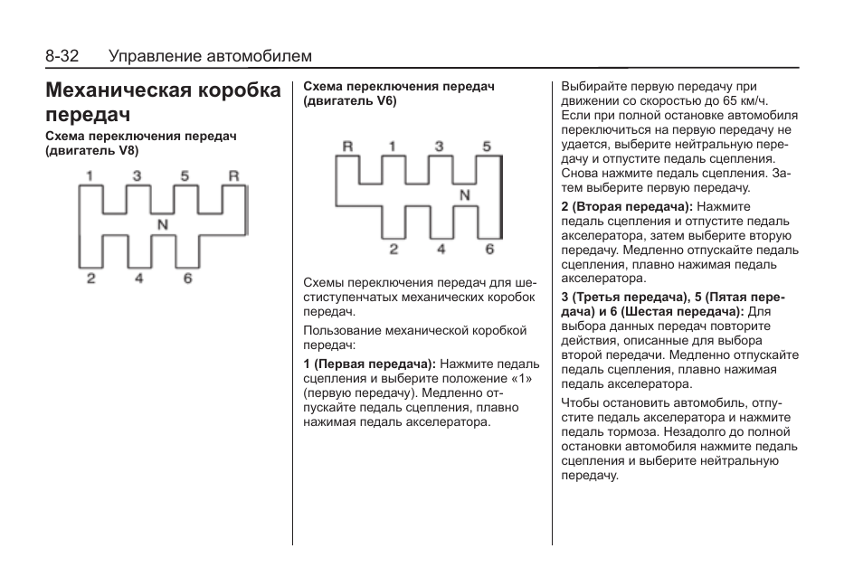 Как правильно переключать скорость на механике: Как переключать передачи на механической КПП?