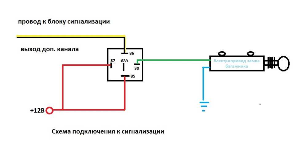 Ls2533 схема включения