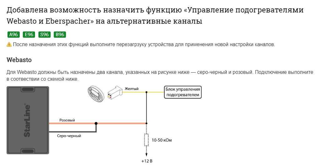 Вебасто не включается с таймера: Почему не запускается Вебасто?
