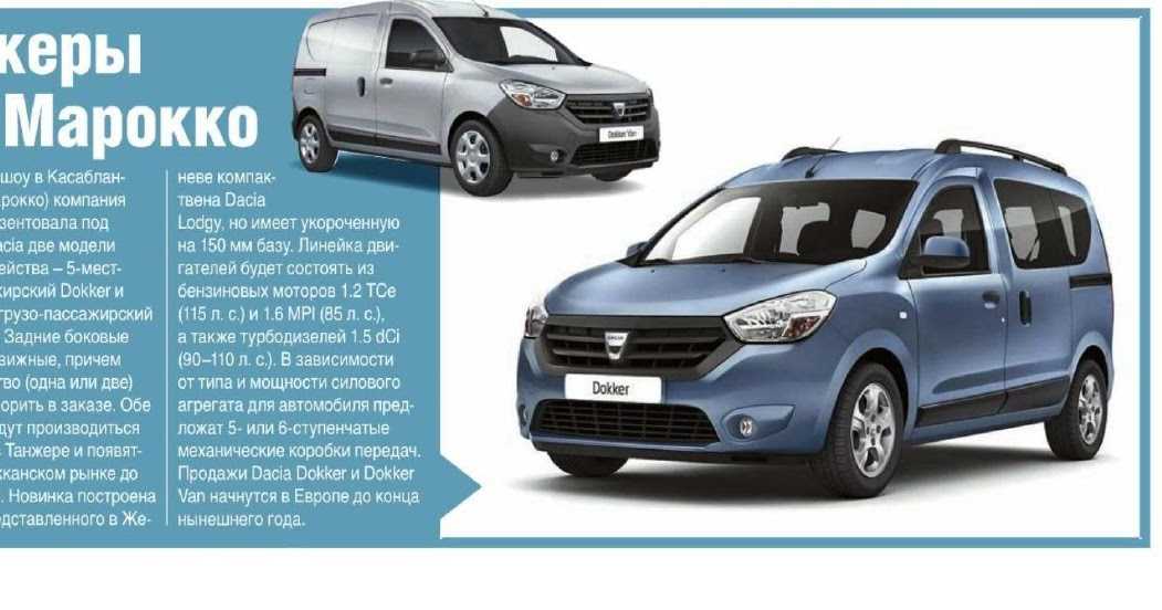 Где собирают рено докер: Renault Dokker: 819 000