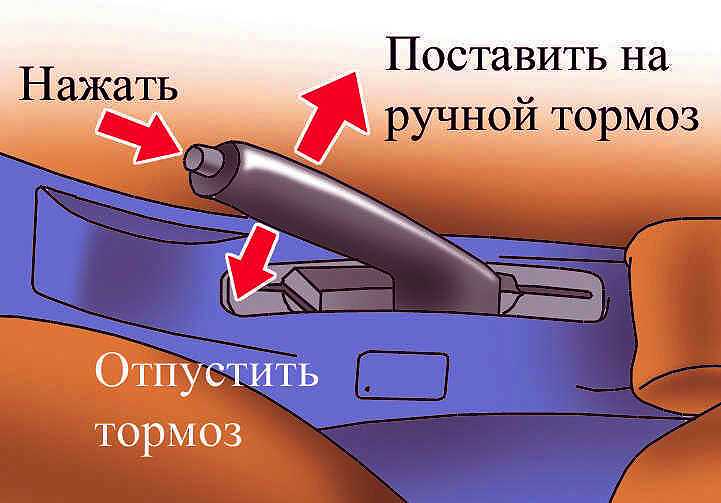 Как трогаться на автомате в горку: Горка на автомате | 4 урок АВТОМАТ