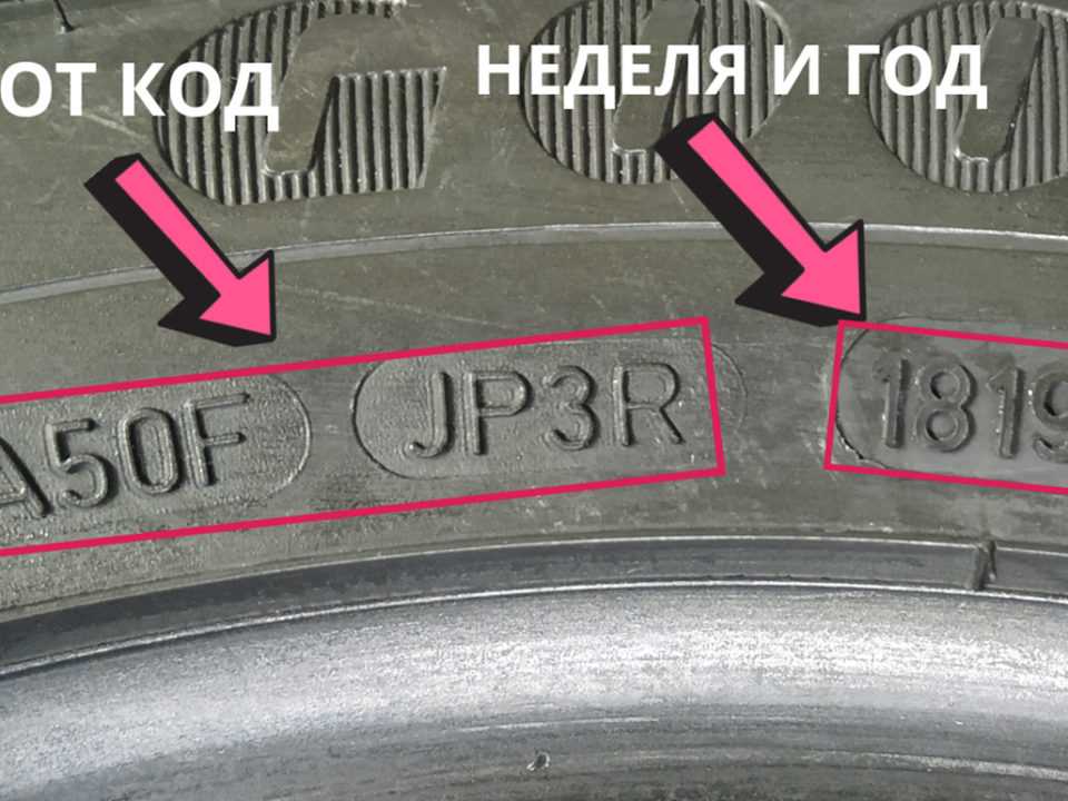 Где на шинах нокиан указан год выпуска: Новости, статьи и обзоры - Укршина