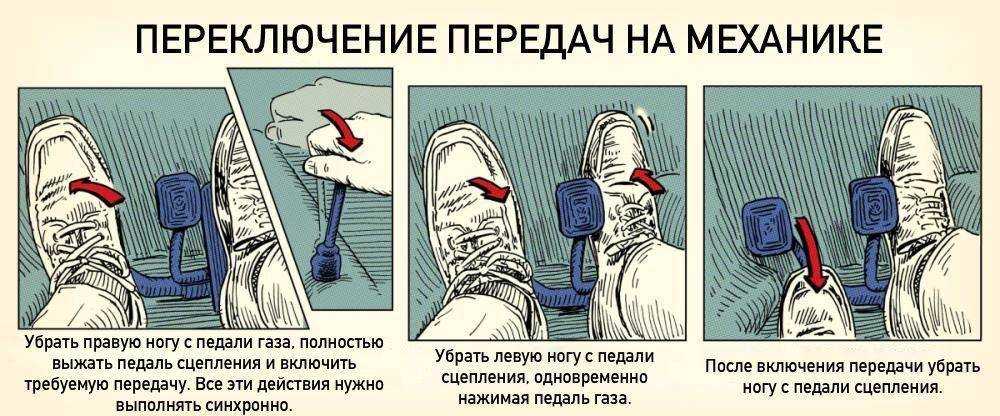 Торможение коробкой передач: Торможение двигателем, что это, плюсы и минусы — Разбор66