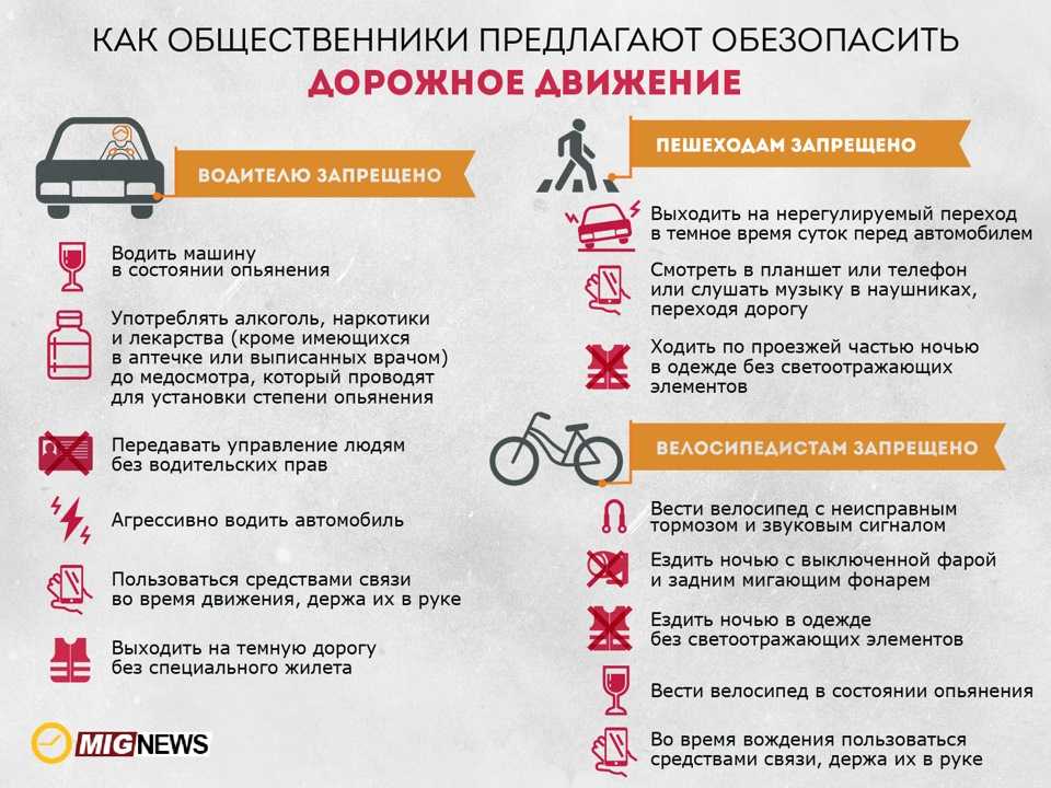 Можно ли беременным ездить за рулем автомобиля: Вождение машины при беременности - Ailebebe