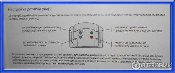 Постоянно срабатывает сигнализация на машине без причины: Почему сигнализация срабатывает сама по себе