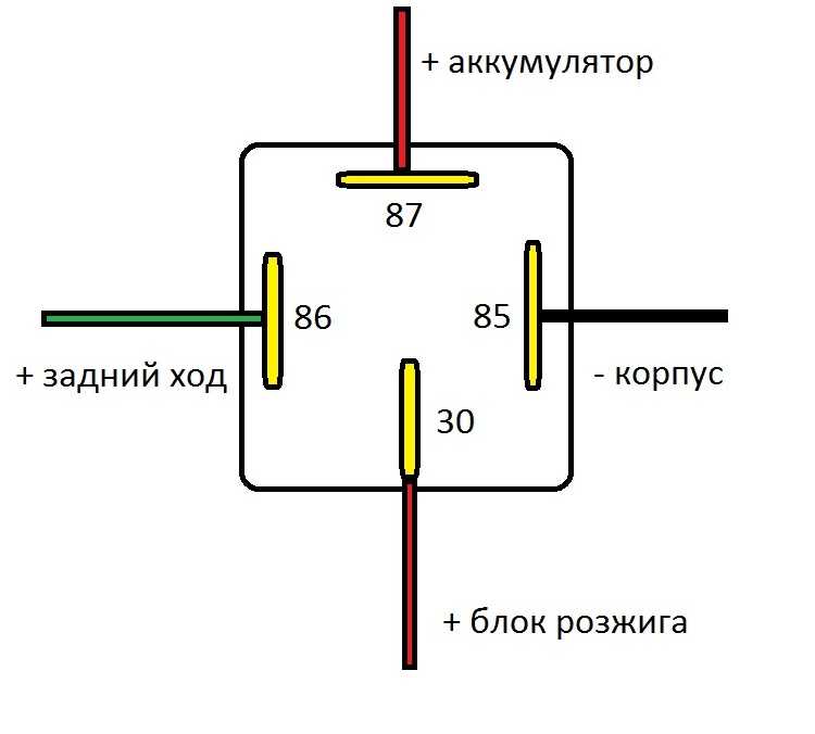 Подключение камеры заднего вида через реле: 7 » 1000 DIY's nd Advice