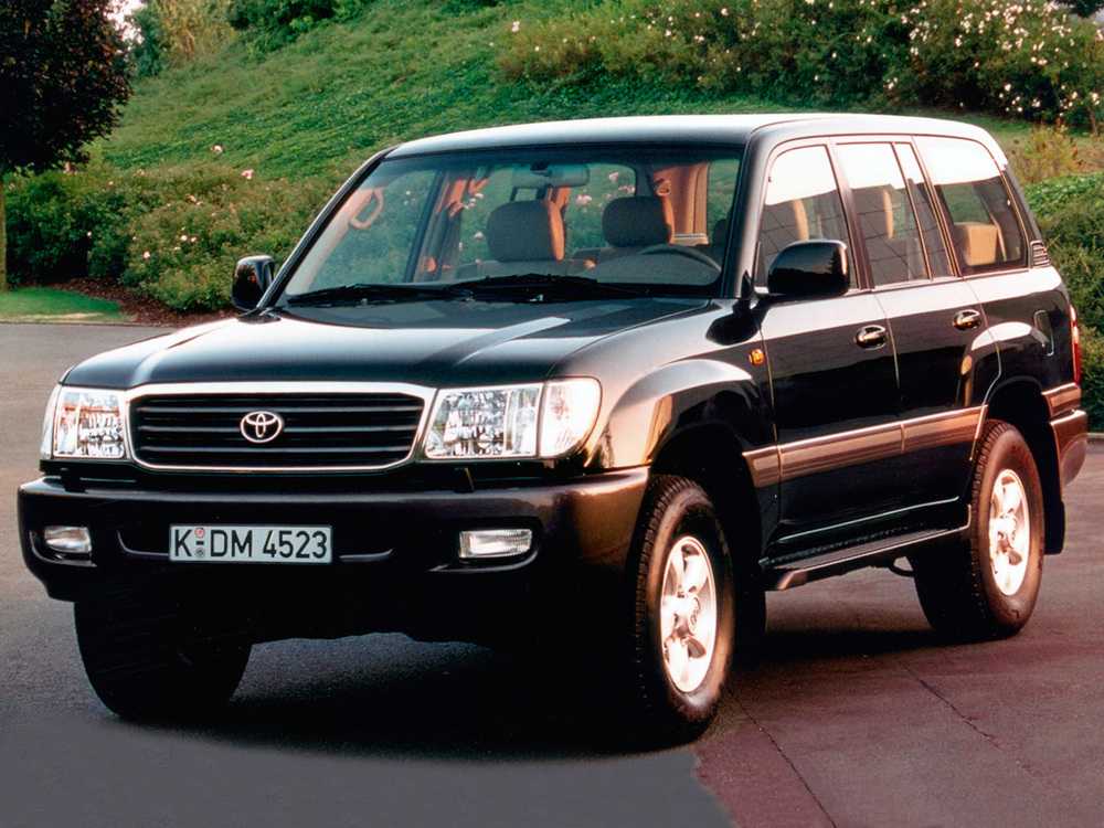 Где собирают тойота ленд крузер: Toyota Land Cruiser 300